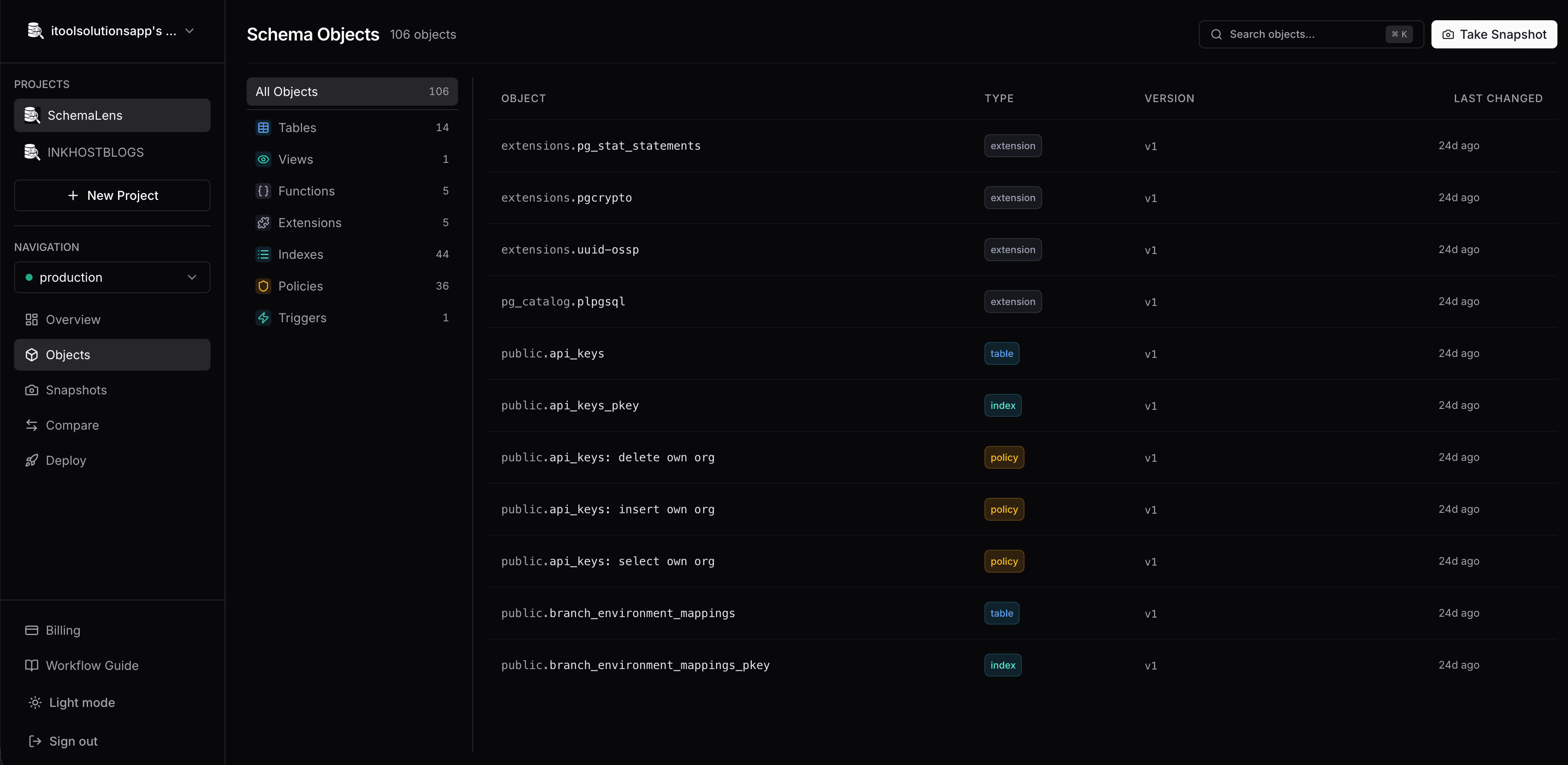 SchemaLens objects browser listing 105 database objects with type filters