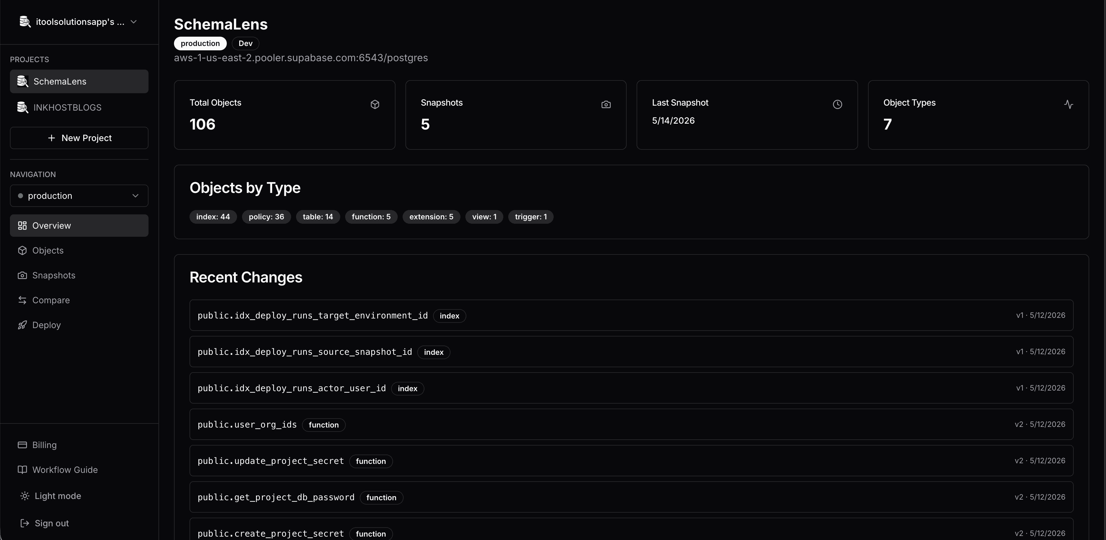 SchemaLens project overview showing 105 tracked objects, snapshot history, and recent schema changes